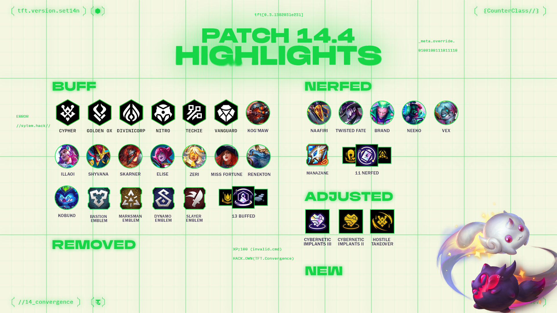 Icônes Buff, Nerfed, Removed, Adjusted, New du patch 14.4.4